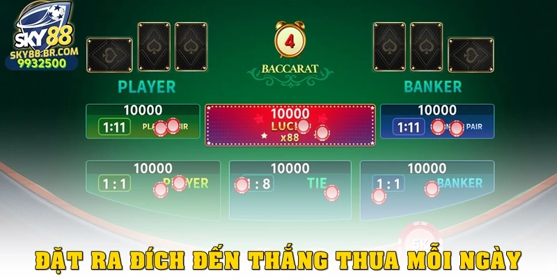 12 Kinh Nghiệm Chơi Baccarat Tăng Tỷ Lệ Thắng Ở Sky88 3 Đặt ra đích đến thắng thua mỗi ngày